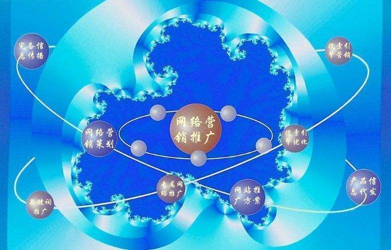邵阳新媒体运营企业需要掌握的网络推广技巧有哪些