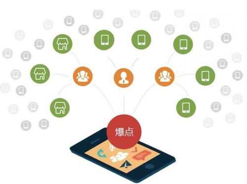 邵阳为什么越来越多的企业通过软文营销来引流